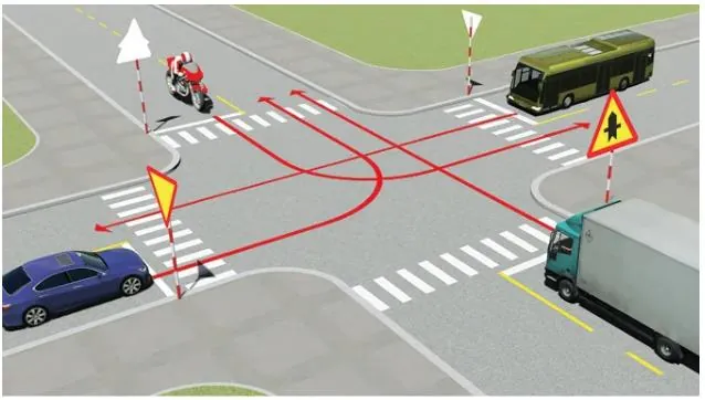 Sa hình ngã tư có bốn xe: xe mô tô, xe khách, xe tải và xe con, mỗi nhánh đường có một biển báo; các mũi tên đỏ chỉ hướng đi của từng xe.