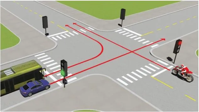 Sa hình ngã tư có đèn tín hiệu: xe khách và xe con ở nhánh đang có đèn xanh, xe mô tô ở nhánh đang có đèn đỏ; mũi tên đỏ chỉ hướng đi của các xe.