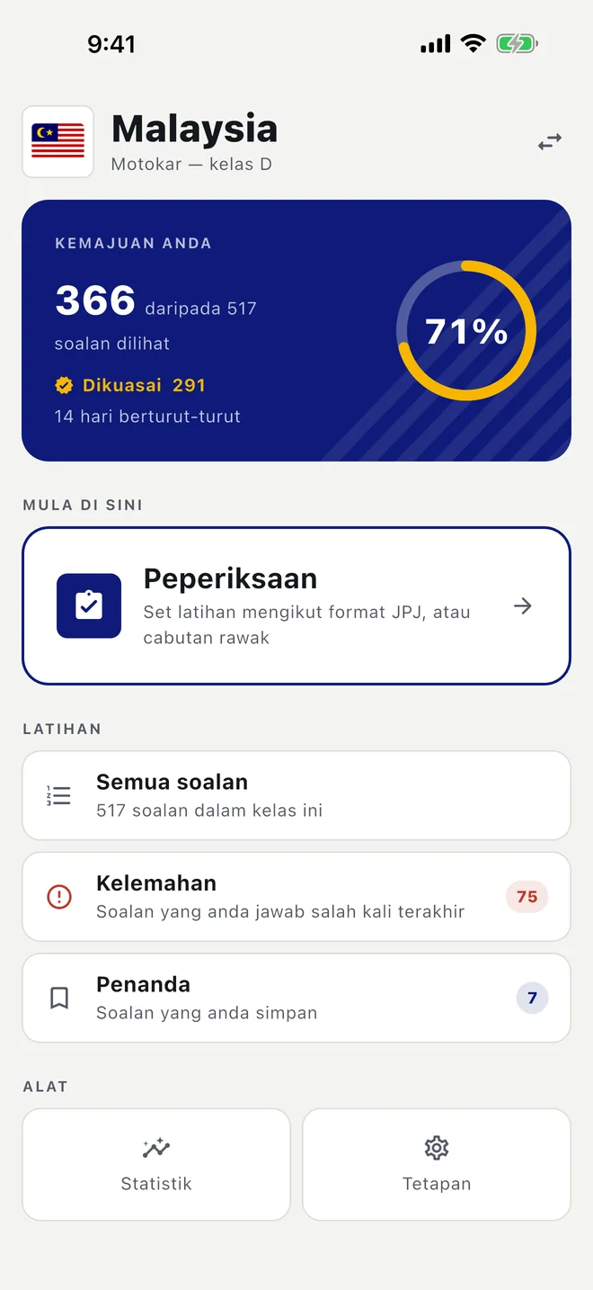 Skrin utama aplikasi untuk motokar kelas D dalam Bahasa Melayu: kemajuan, hari berturut-turut, kad Peperiksaan dengan set latihan, dan Semua soalan.