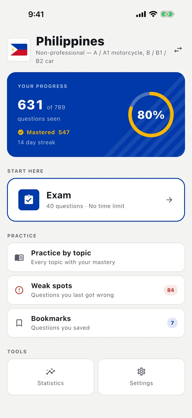 The app's home screen in English, for the Philippine non-professional track: progress, streak, the Exam card and the practice entries.