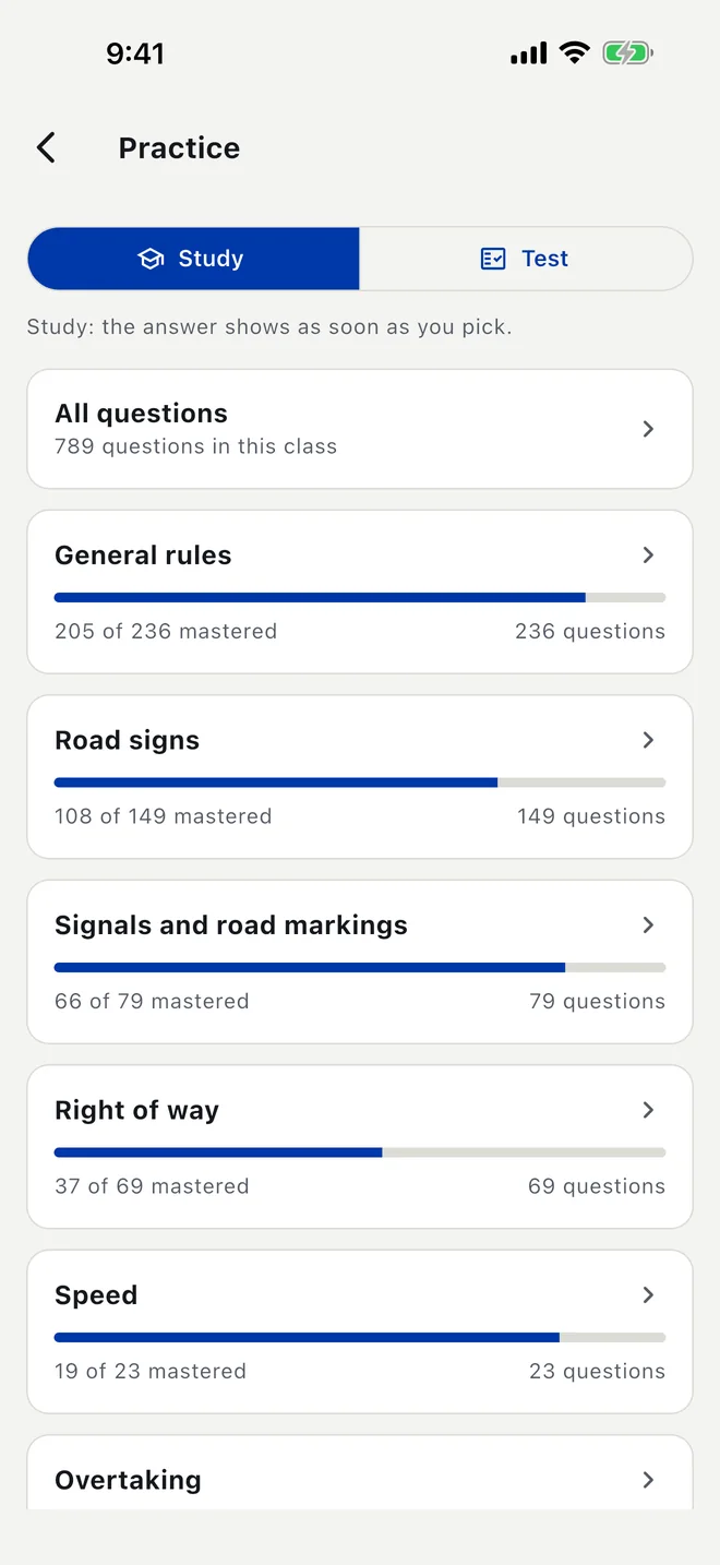 The practice screen in English: Study and Test modes, all questions, and topics with mastery bars.